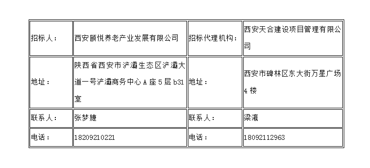 西安國(guó)際港務(wù)區(qū)區(qū)級(jí)公辦養(yǎng)老院裝修工程EPC項(xiàng)目一標(biāo)段、二標(biāo)段 資格預(yù)審公告